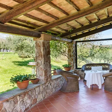 La Fortezza Alta Farma