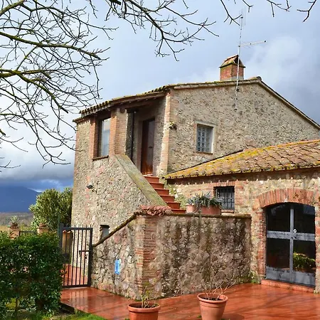 La Fortezza Alta *