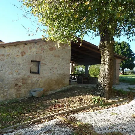 Gospodarstwo agroturystyczne La Fortezza Alta *