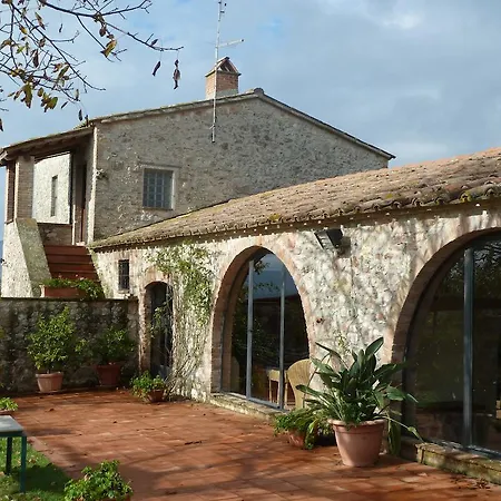 La Fortezza Alta