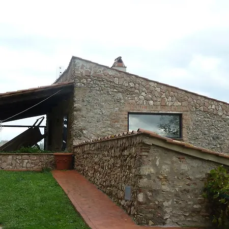 La Fortezza Alta Avigliano Umbro